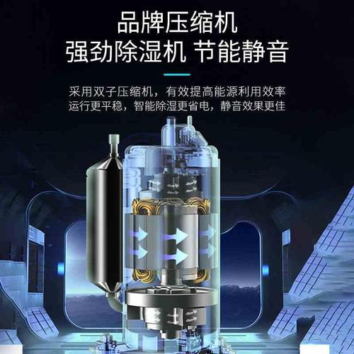 压缩机降温除湿 压缩机降温除湿